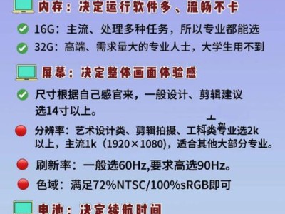 怎么查看电脑的配置,轻松掌握系统信息与硬件详情