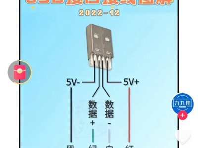 移动硬盘usb线对接怎么接,移动硬盘USB线对接操作指南