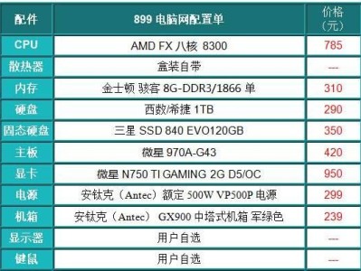 打造你的专属电脑（以自己配置一台电脑清单和价格为主题，教你如何打造完美电脑）