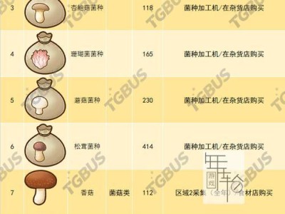 《以牧场物语安装教程电脑》（详细步骤让您轻松畅玩农场生活）