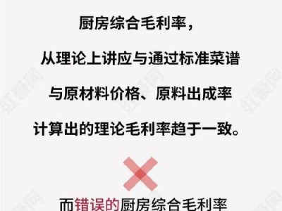 如何通过厨房成本核算提高效率和降低浪费？（学习电脑教程，优化厨房成本的关键）