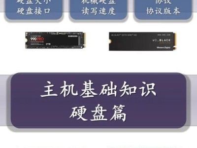 机箱底硬盘架怎么拆,步骤详解与注意事项