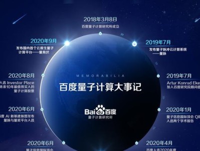 量子大学（探索未来教育的前沿，拥抱量子力学的创新）