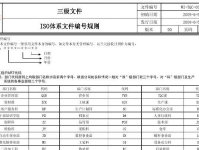 多版本ISO文件制作教程（轻松学会制作多版本ISO文件，满足个性化需求）