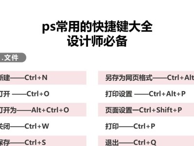 《简化设计流程，掌握PS快捷键常用表》（图解版，让你的设计效率倍增！）
