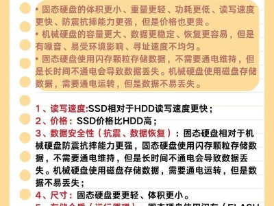 硬盘刷头好坏怎么看的清楚,一眼看穿好坏秘诀