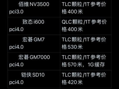 硬盘主板怎么选配好的内存条,内存条选配攻略