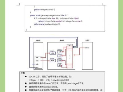 Java环境配置教程（详解Java环境配置步骤，让你快速上手编写Java程序）