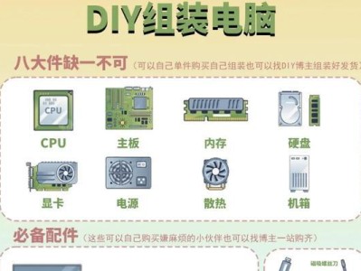 如何正确安装正版系统——以宏碁电脑为例（详细教程及步骤，轻松完成系统安装）