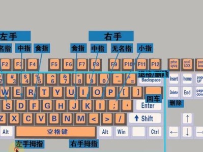 电脑键盘快捷操作教程（学习快捷操作，提高工作效率）