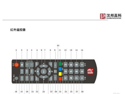 汉邦老款硬盘录像机怎么连接,模拟与数字摄像机的兼容与硬盘选择