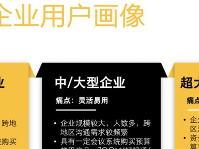 全时会议系统的优势与应用（提高效率，便捷沟通的全时会议系统）
