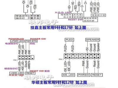 旧电脑机箱硬件安装教程（利用旧电脑机箱轻松安装硬件的实用指南）