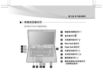 如何正确操作新联想电脑开机（详细步骤及注意事项，让您轻松开启电脑之旅）