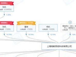 爱钱进——P2P平台值得信赖的选择（探索爱钱进平台的安全性与可靠性，为您提供更多理财选择）