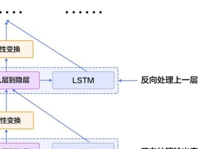 深度一键装机教程（解决系统安装难题，深度一键装机带来高效便捷体验）