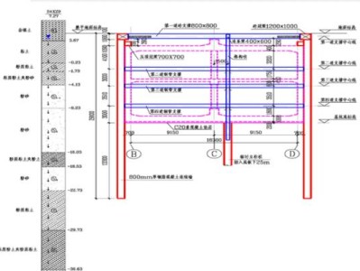 羿龙9150e怎么样？实用性能全面解析（羿龙9150e及优势测评，满足不同需求）