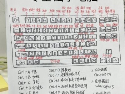 电脑的脑怎么写,揭秘人工智能内容生成的奥秘
