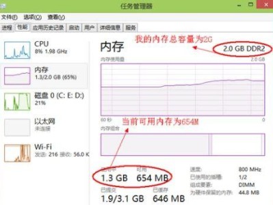 电脑内存低怎么办,高效提升运行速度