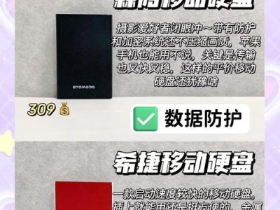 摄影人移动硬盘怎么样用,探索摄影人存储的艺术之旅