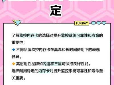监控存储卡怎么存到移动硬盘,监控存储卡数据迁移至移动硬盘的实用指南