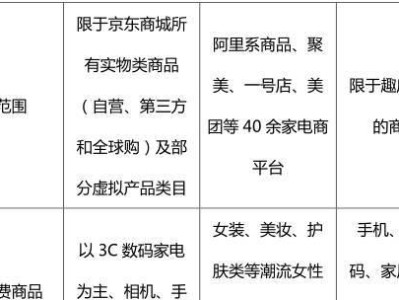 以趣分期逾期了会怎么样？（逾期分期付款的后果及解决方法）