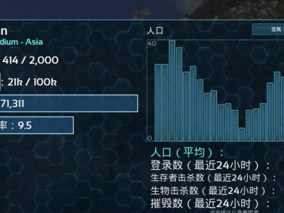 方舟电脑多人联机教程（详细教你如何在方舟电脑游戏中与其他玩家进行多人联机）