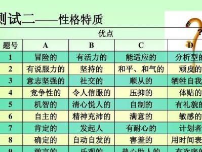 深入了解IDSC性格特点及影响因素（探索IDSC性格类型的关键特征和形成原因）