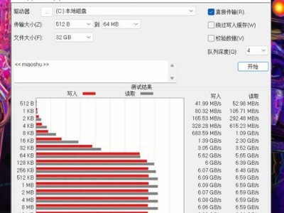深入了解memtest86（快速检测计算机内存健康的必备工具）