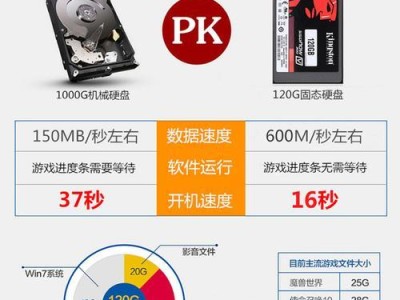 使命召唤六电脑安装教程（详细步骤和注意事项帮助您顺利安装使命召唤六）