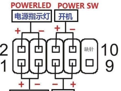 精品全套电脑使用教程——打造高效工作和娱乐利器（全方位掌握电脑使用技巧，轻松解决各类问题）