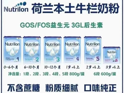 荷兰牛栏1段奶粉质量如何？（品牌、成分、用户评价、价格与竞争等相关问题）