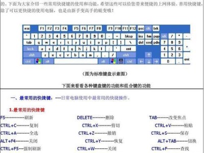 电脑截屏快捷方式大全（快速掌握电脑截屏技巧，提高工作效率）