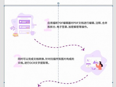 电脑编排PDF页面的综合教程（从入门到精通，打造专业的PDF页面）
