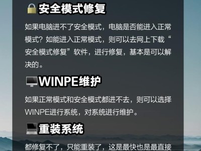 电脑安全模式解除不了的应对方法（解决电脑无法退出安全模式的有效办法）