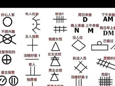 解读索引符号和详图符号的重要性（深入了解符号的世界，掌握信息传递的艺术）
