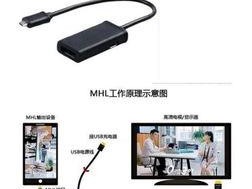 创维电视怎么连接手机,创维电视手机连接指南