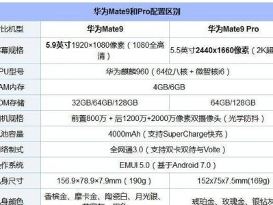 华为Mate9的强大待机时间（华为Mate9的待机能力让你无需频繁充电）