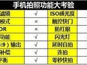 卓普小黑2A手机简评（性能优越，续航强劲，物超所值）