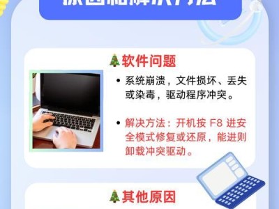 戴尔全新主机电脑开不了机,戴尔全新主机电脑开不了机？全面解析故障排查与解决策略