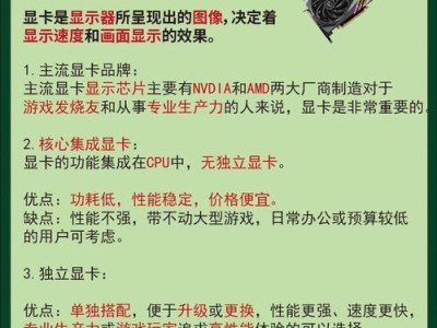 小白也能轻松安装电脑主机（详细教程带你一步步完成安装，让你成为电脑高手）