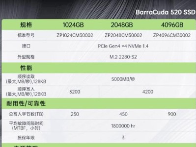 如何通过SSD安装系统（轻松安装系统，提升计算机性能）