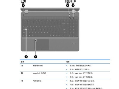 惠普电脑如何正确开机（详细教程及操作步骤）