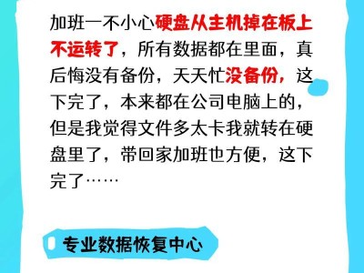 移动硬盘被水洗了怎么办,拯救数据，恢复如初