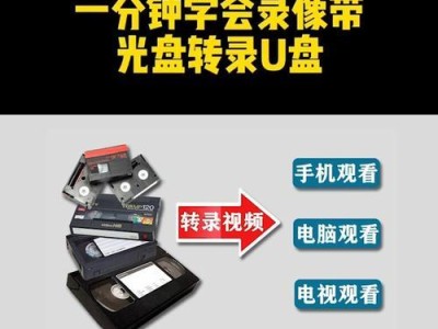 手机U盘的使用教程（手机U盘使用指南，轻松实现手机与电脑之间的文件传输）