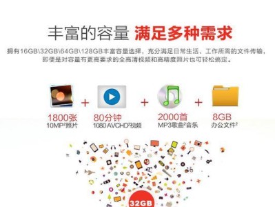 闪迪u盘加密软件使用教程（轻松操作，高效加密，安心保护您的重要信息）