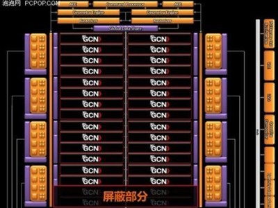 7970和7950交火（探索AMDRadeon7970和7950交火模式的性能表现及影响因素）