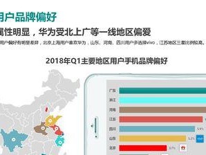 华为手机的市场分析,崛起与创新之路