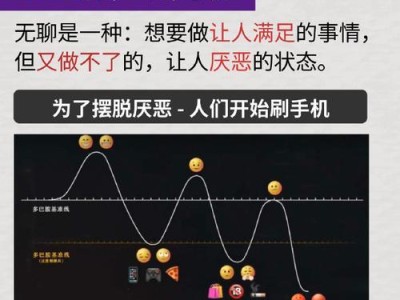 告别手机依赖，重拾真实生活（如何摆脱手机的束缚，追求更有意义的生活）