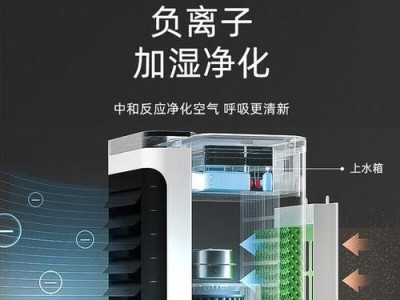 飞利浦极光（探索极致亮度、多样颜色与智能控制的全新照明体验）